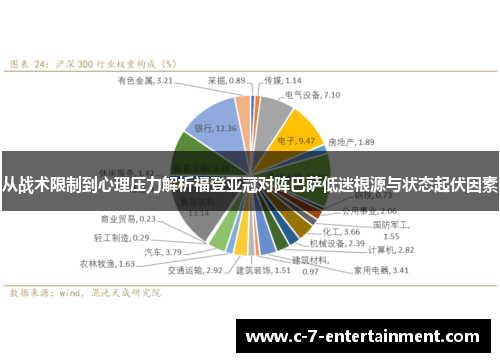 从战术限制到心理压力解析福登亚冠对阵巴萨低迷根源与状态起伏因素