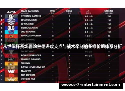 从世俱杯赛场看哈兰德进攻支点与战术牵制的多维价值体系分析