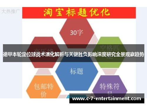 德甲本轮定位球战术演化解析与关键胜负影响深度研究全景观察趋势