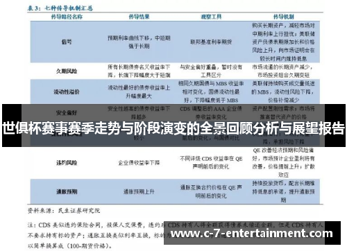 世俱杯赛事赛季走势与阶段演变的全景回顾分析与展望报告